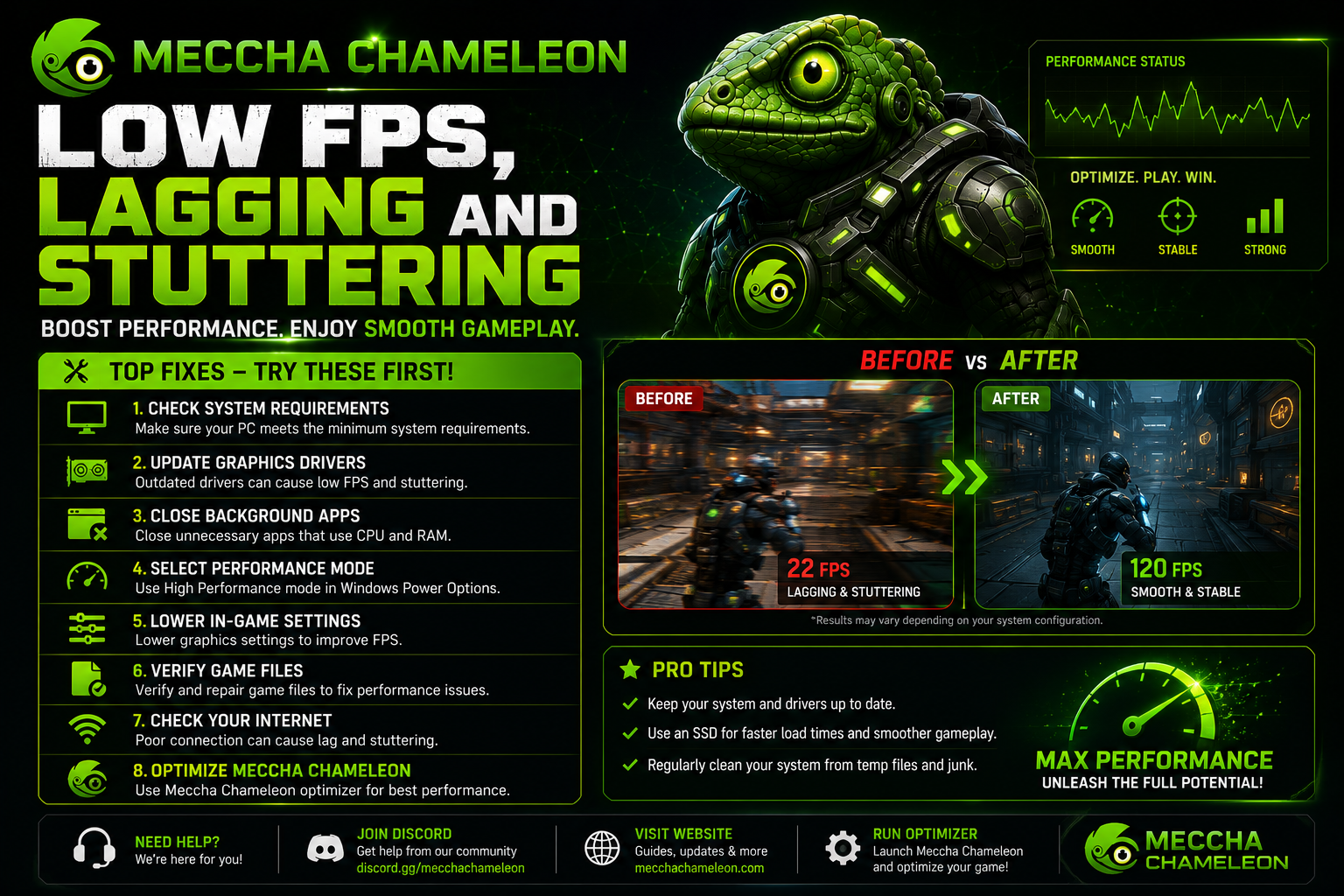 Fix MECCHA CHAMELEON Low FPS, Lagging & Stuttering